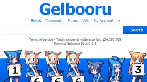 Gelbooru: Overview of the Anime and Manga Image Repository